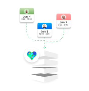 CareConnect Data Ingestion CareConnect Data Ingestion